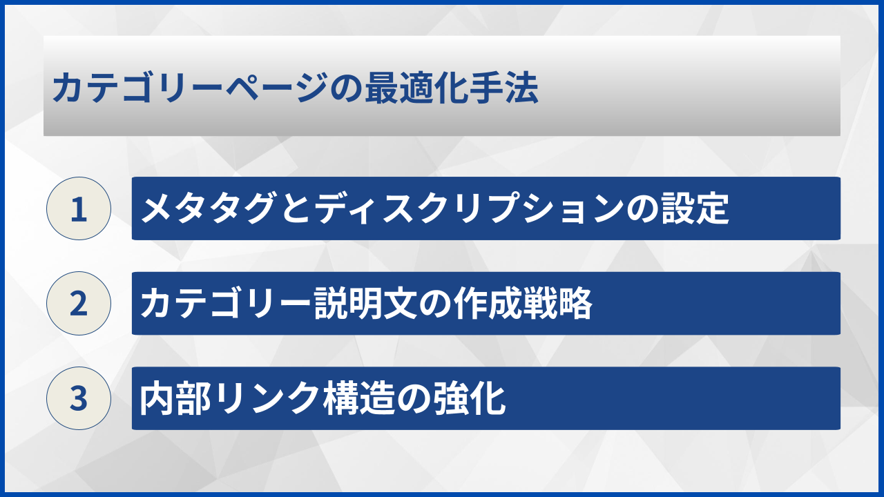 カテゴリーページの最適化手法
