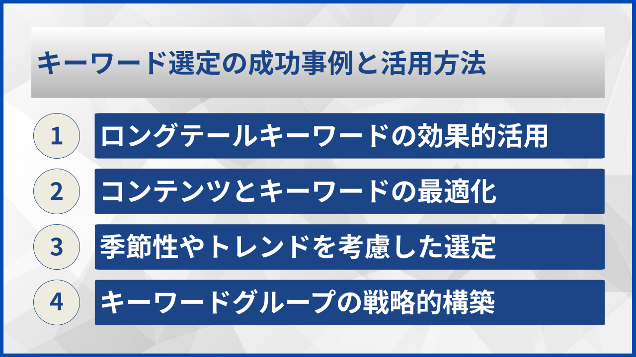 キーワード選定の成功事例と活用方法