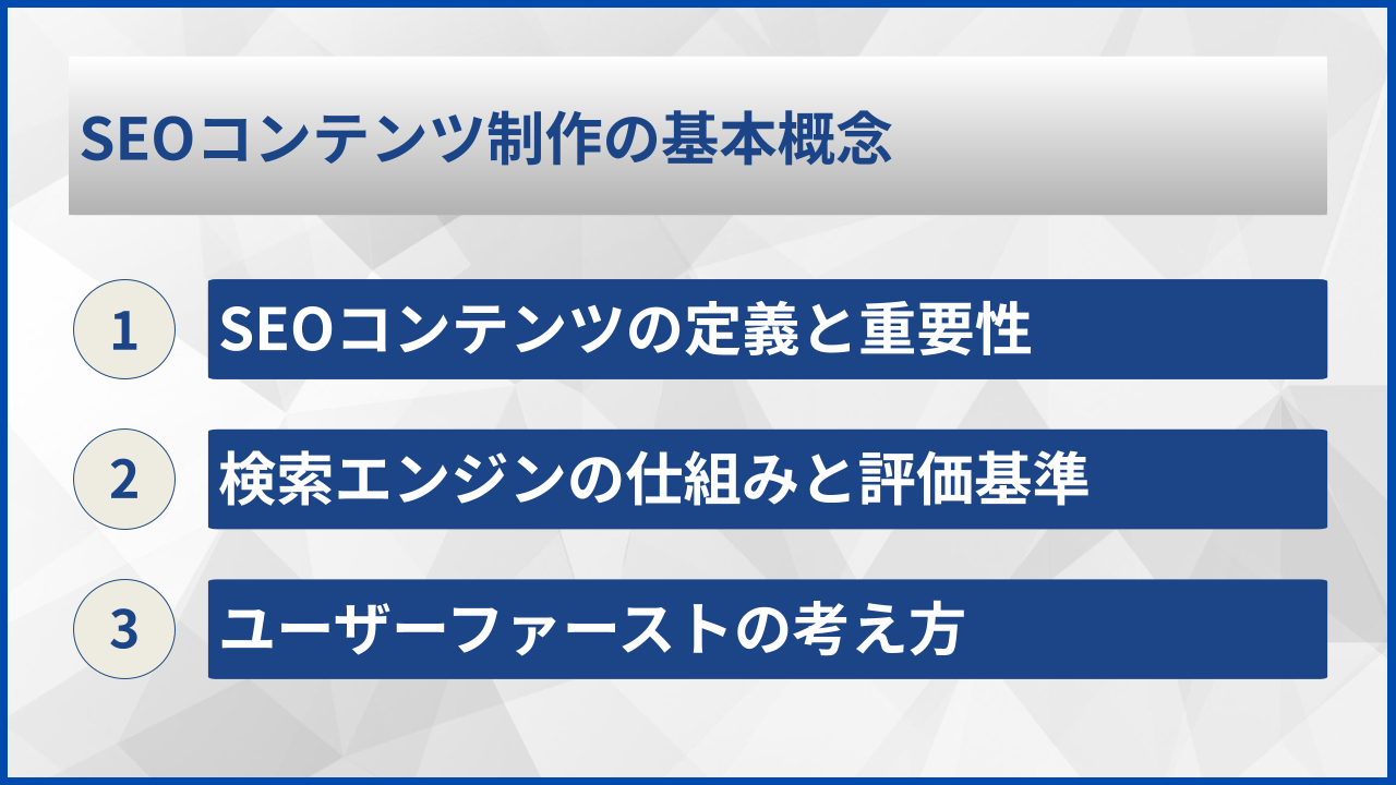 SEOコンテンツ制作の基本概念