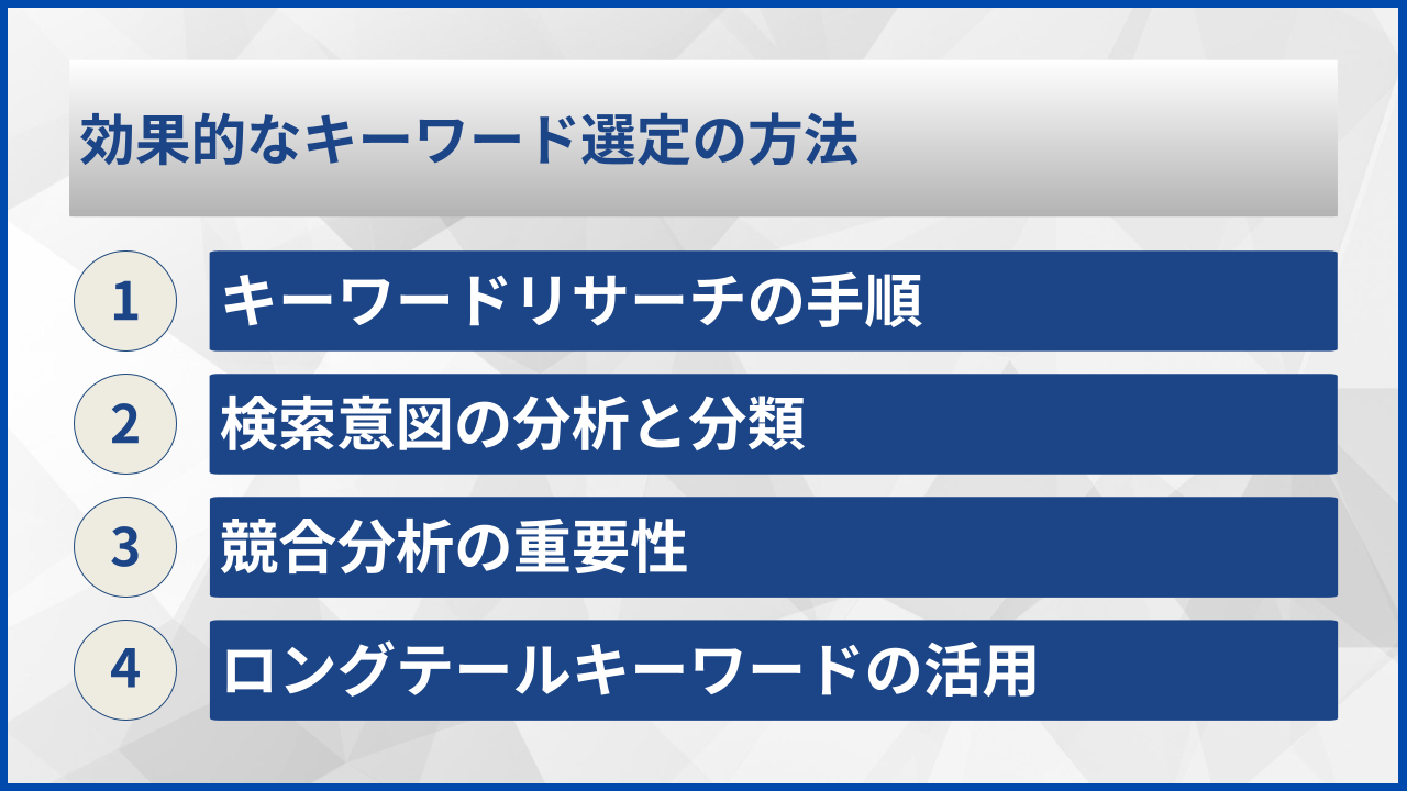 効果的なキーワード選定の方法