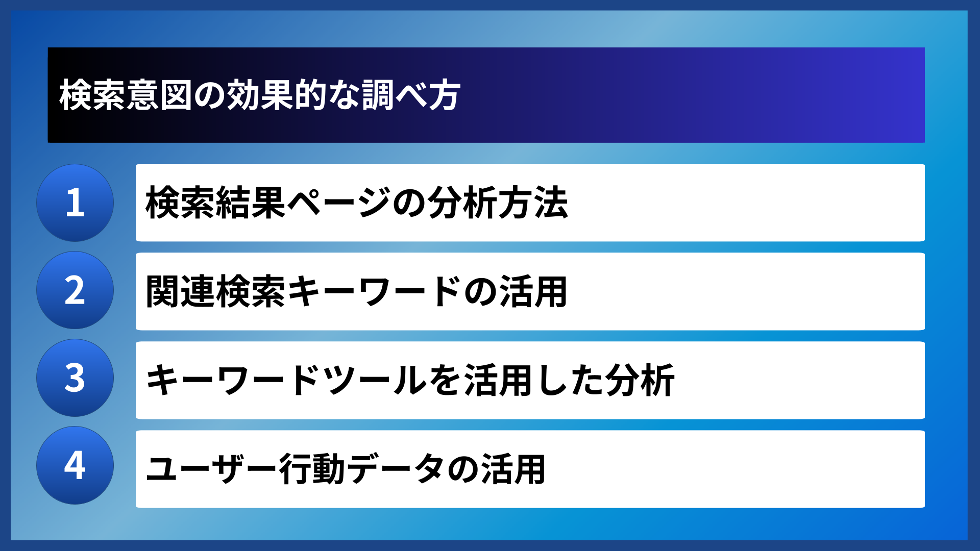 検索意図の効果的な調べ方