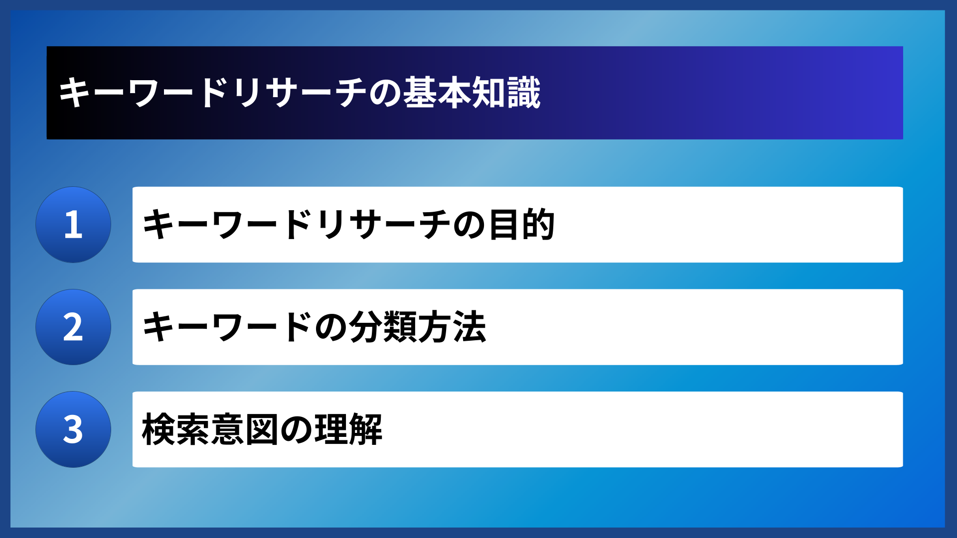 キーワードリサーチの基本知識