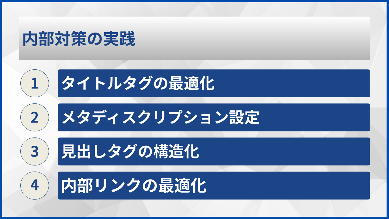 内部対策の実践