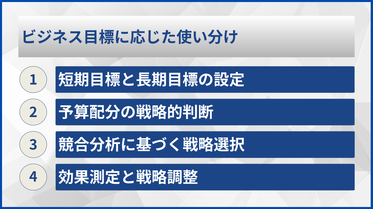 ビジネス目標に応じた使い分け
