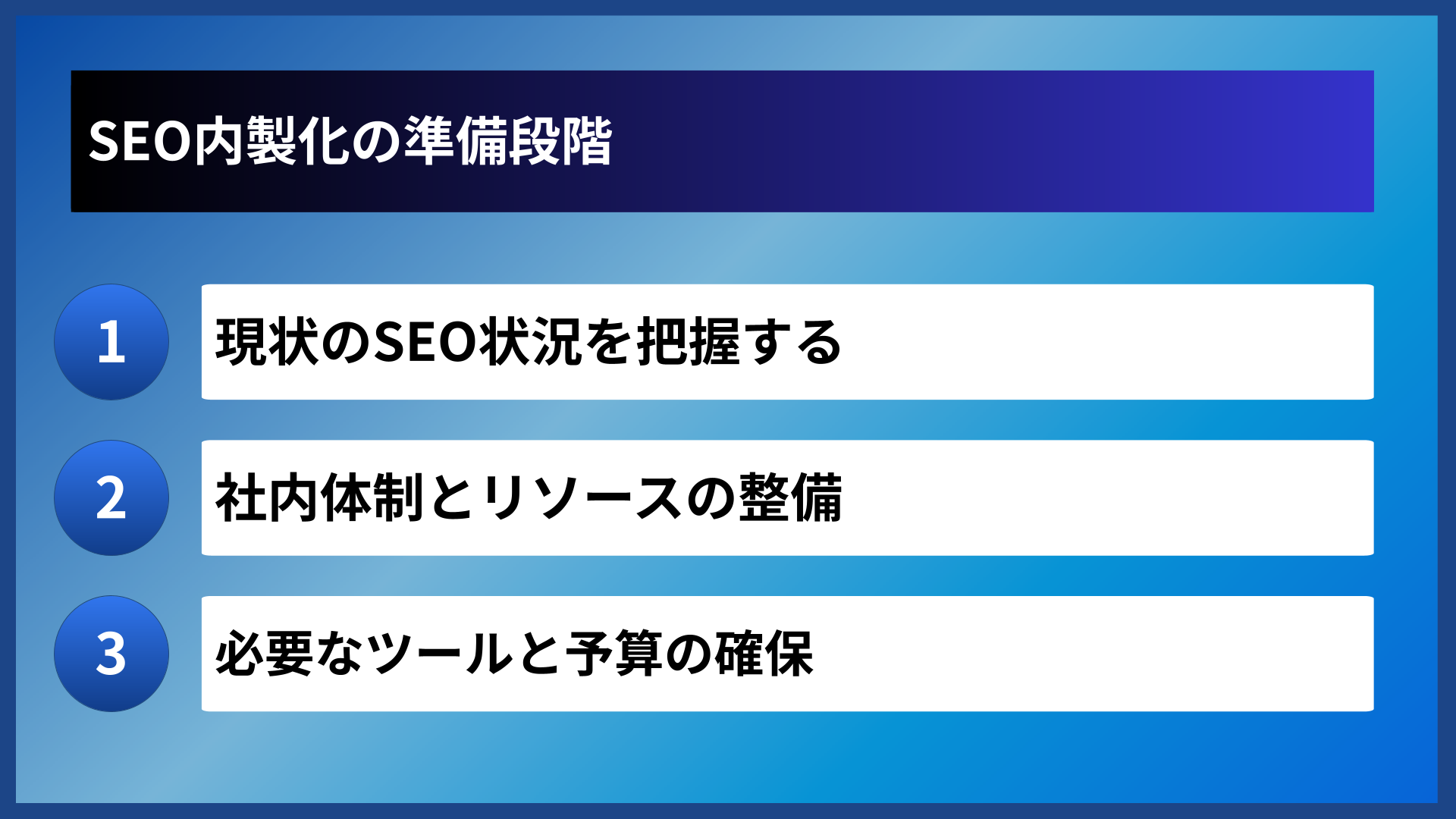 SEO内製化の準備段階