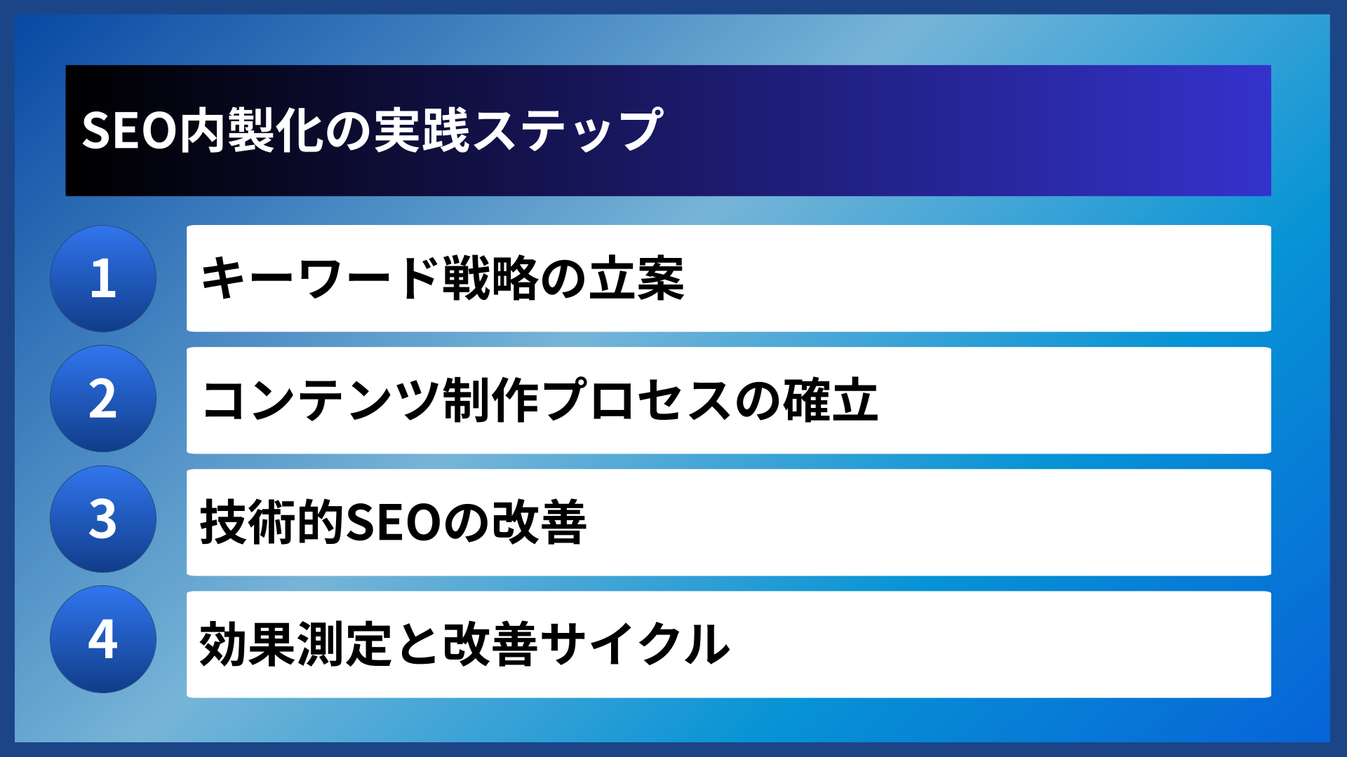 SEO内製化の実践ステップ
