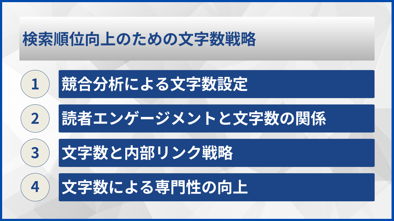 検索順位向上のための文字数戦略