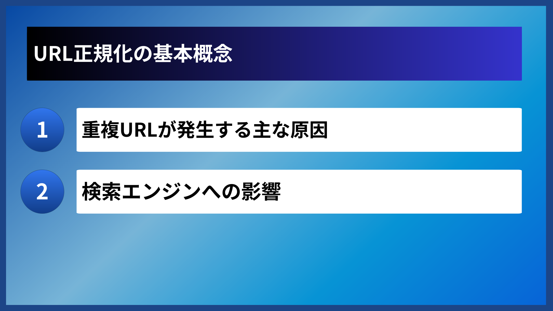 URL正規化の基本概念