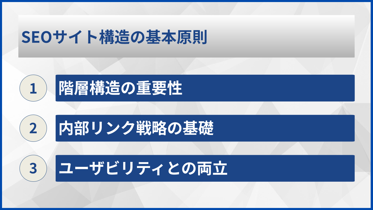 SEOサイト構造の基本原則