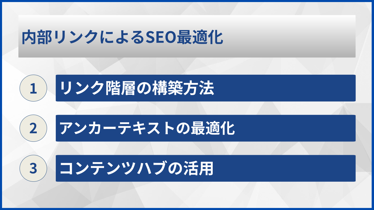 内部リンクによるSEO最適化