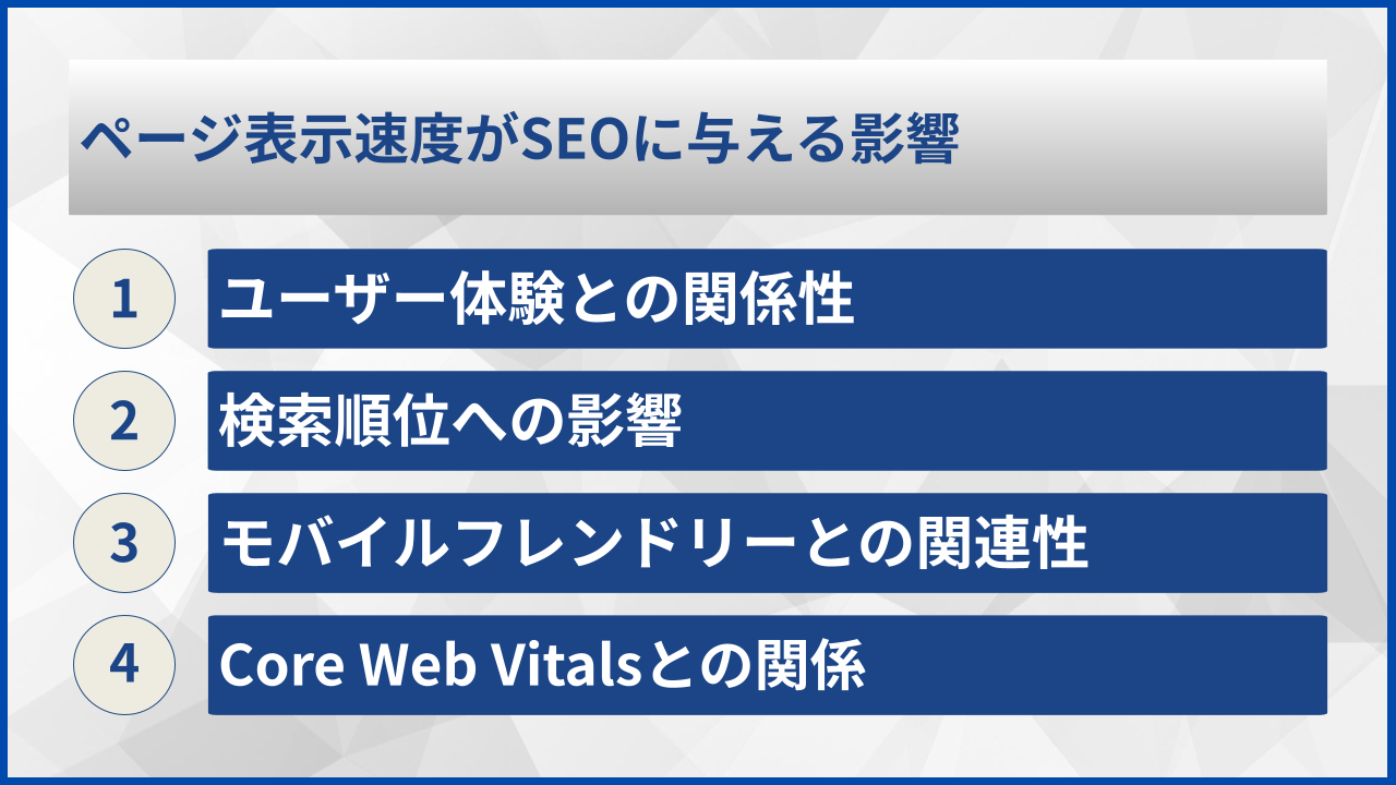 ページ表示速度がSEOに与える影響