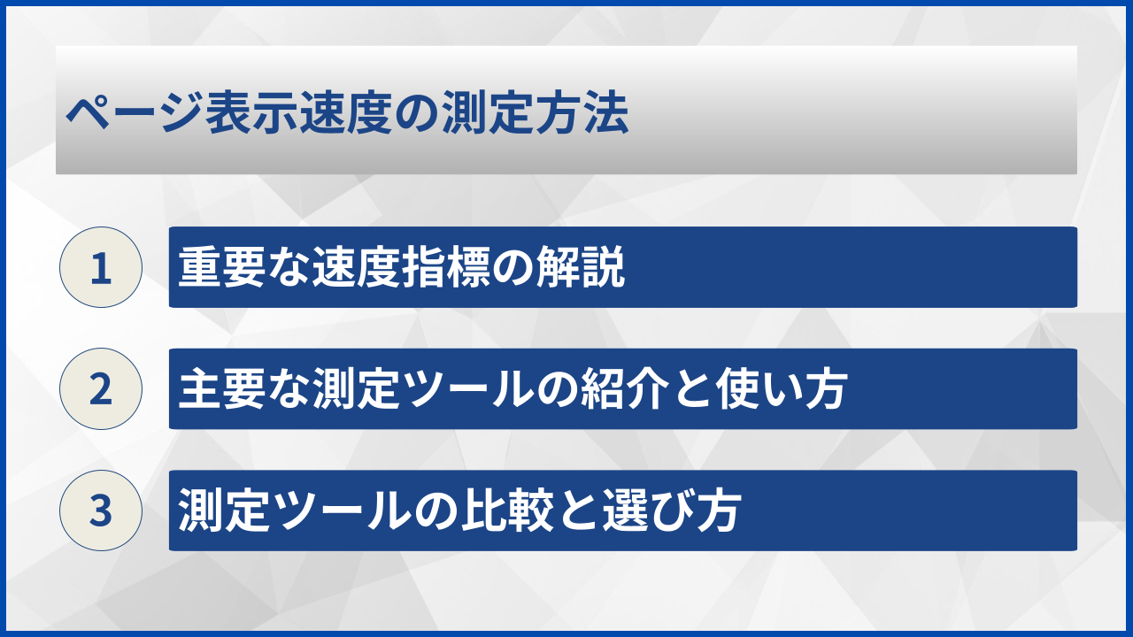 ページ表示速度の測定方法
