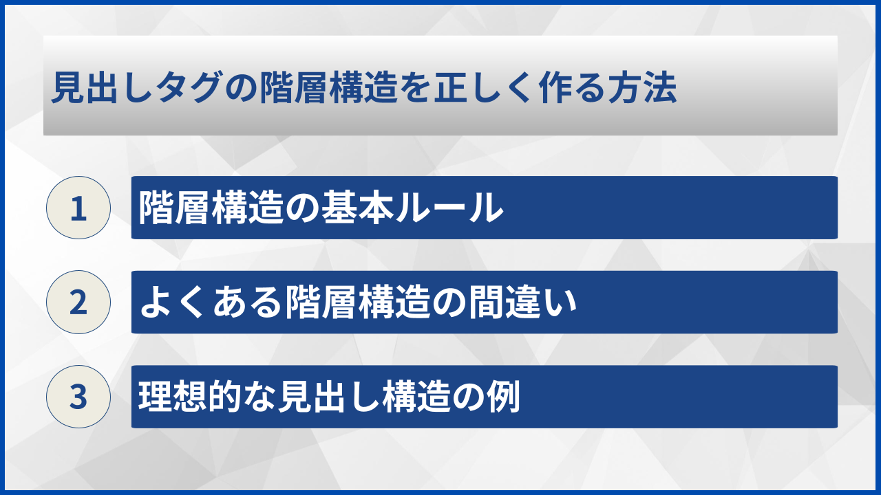 見出しタグの階層構造を正しく作る方法