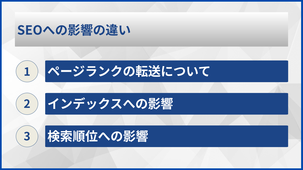 SEOへの影響の違い