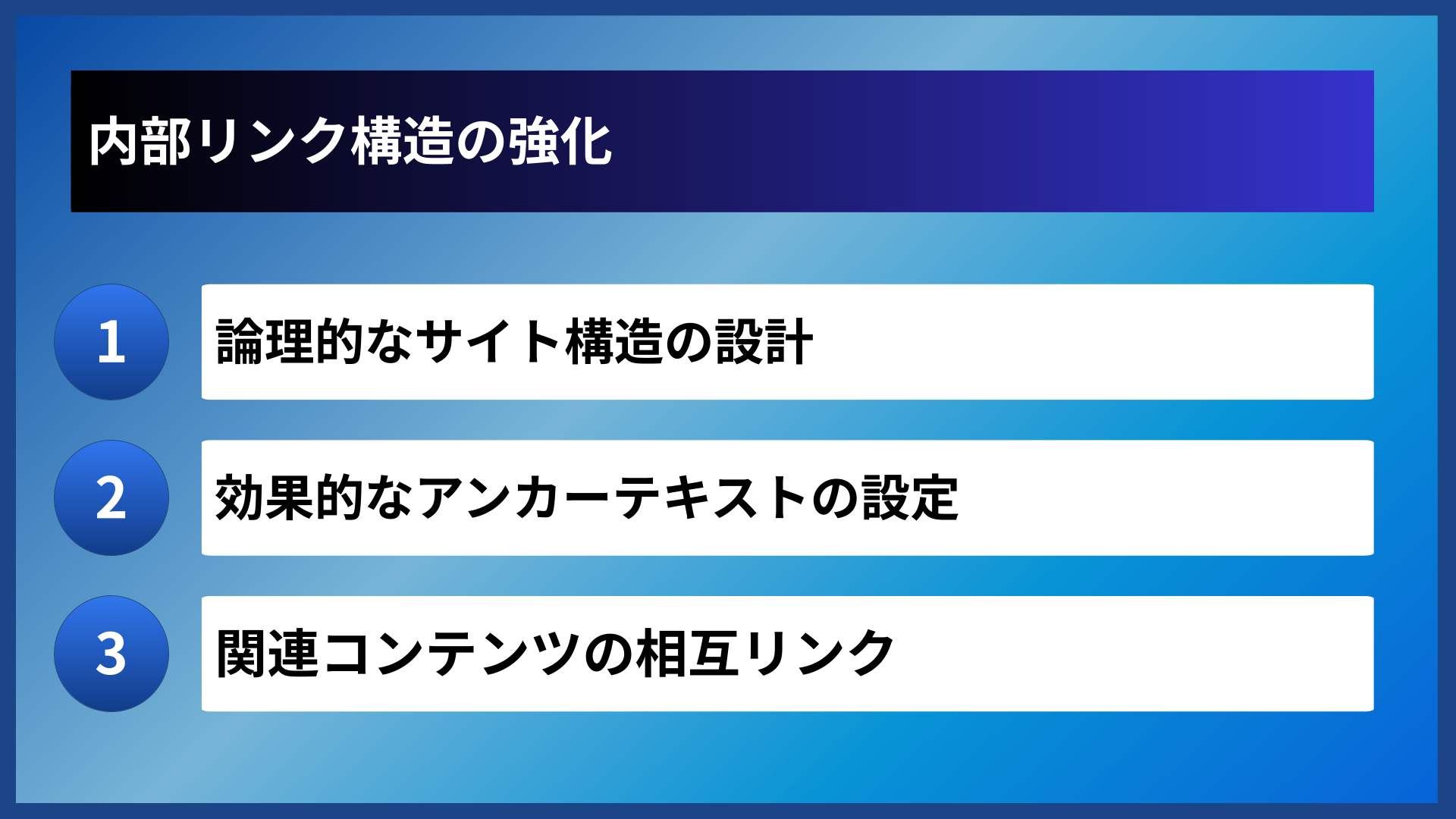 内部リンク構造の強化