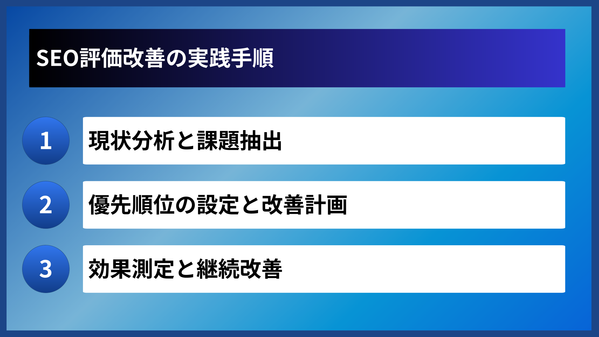 SEO評価改善の実践手順