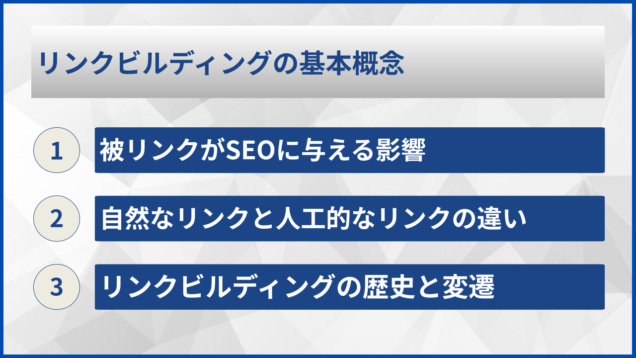 リンクビルディングの基本概念