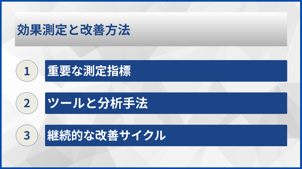 効果測定と改善方法