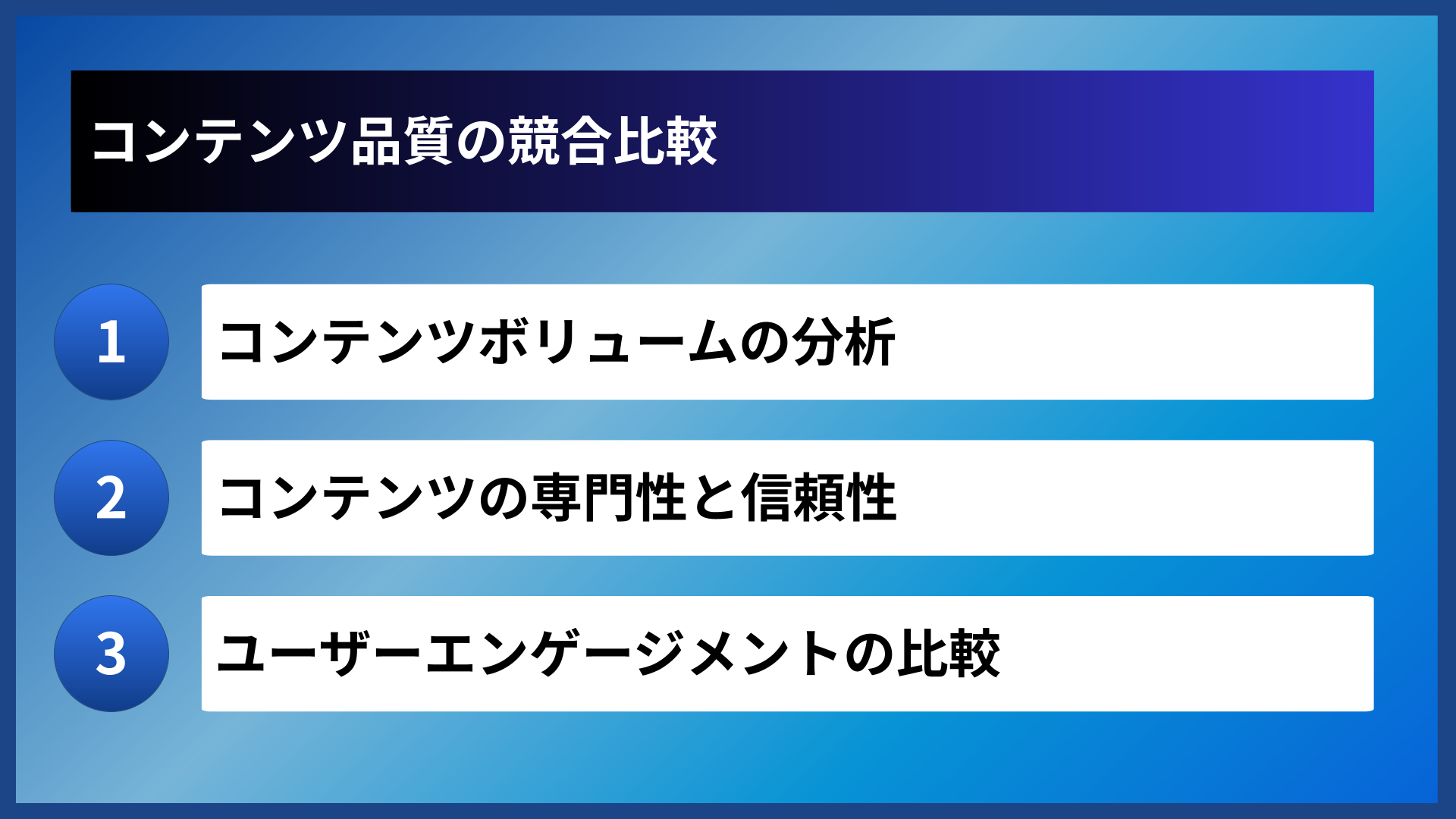 コンテンツ品質の競合比較