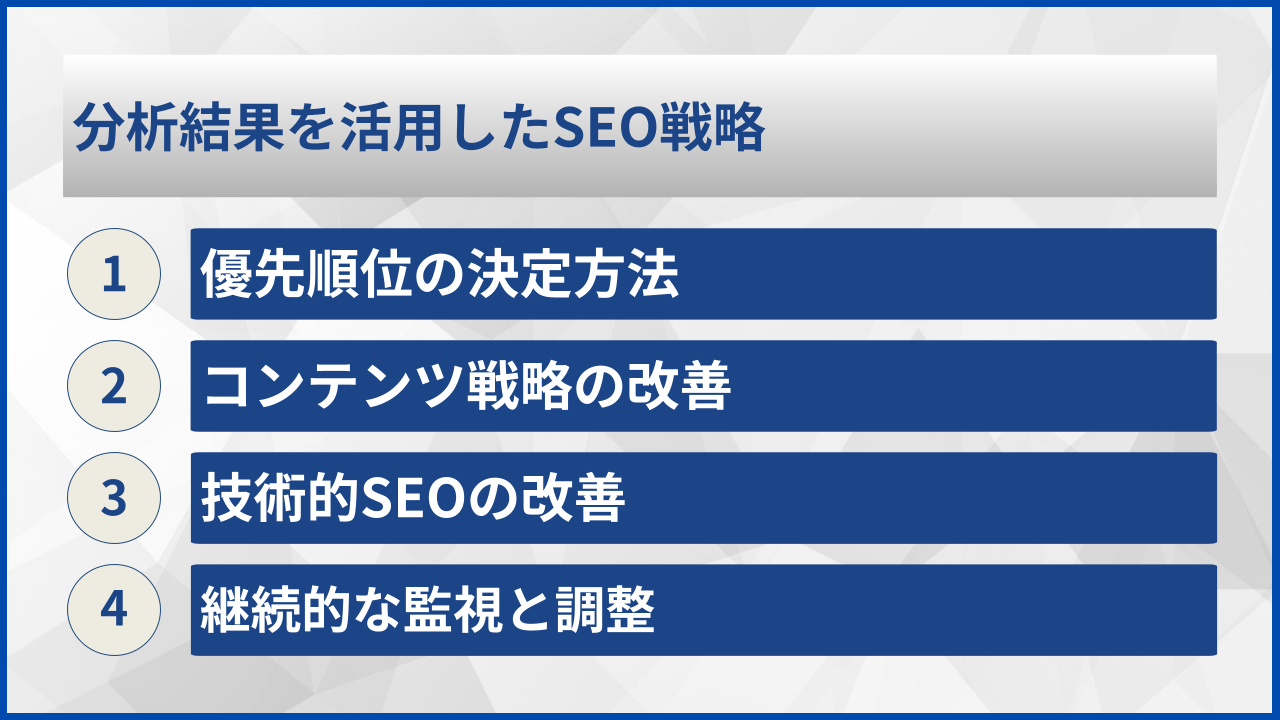 分析結果を活用したSEO戦略