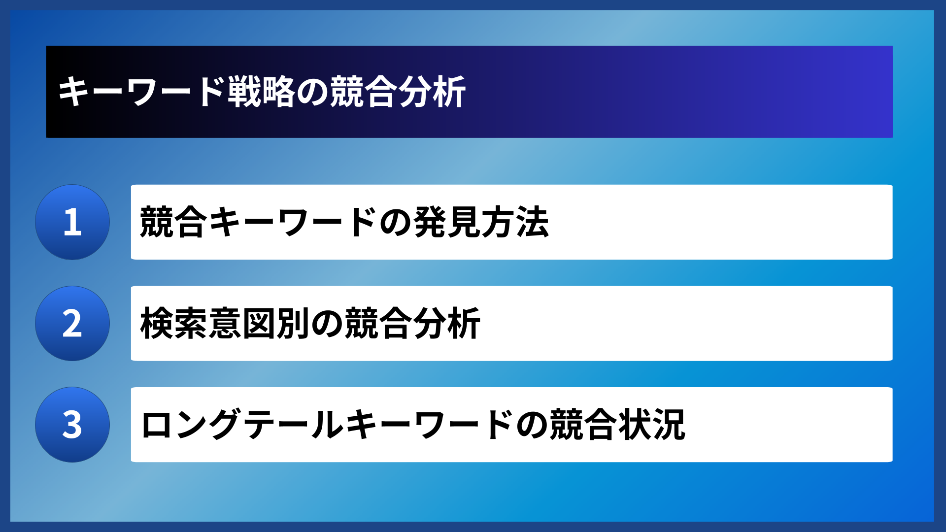 キーワード戦略の競合分析