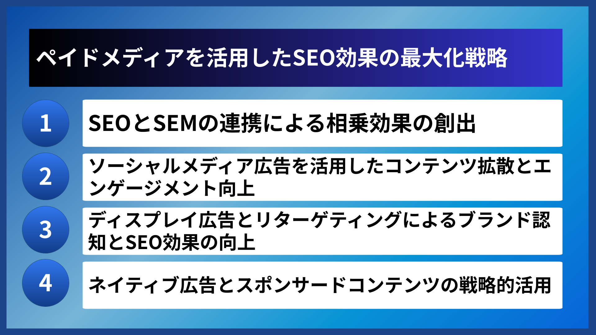 ペイドメディアを活用したSEO効果の最大化戦略