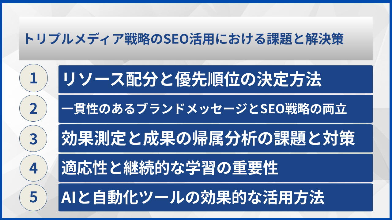 トリプルメディア戦略のSEO活用における課題と解決策