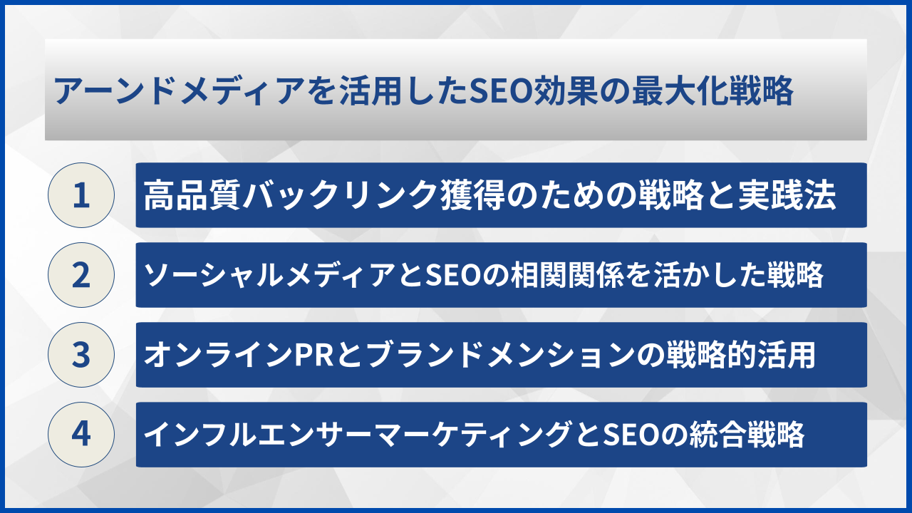 アーンドメディアを活用したSEO効果の最大化戦略