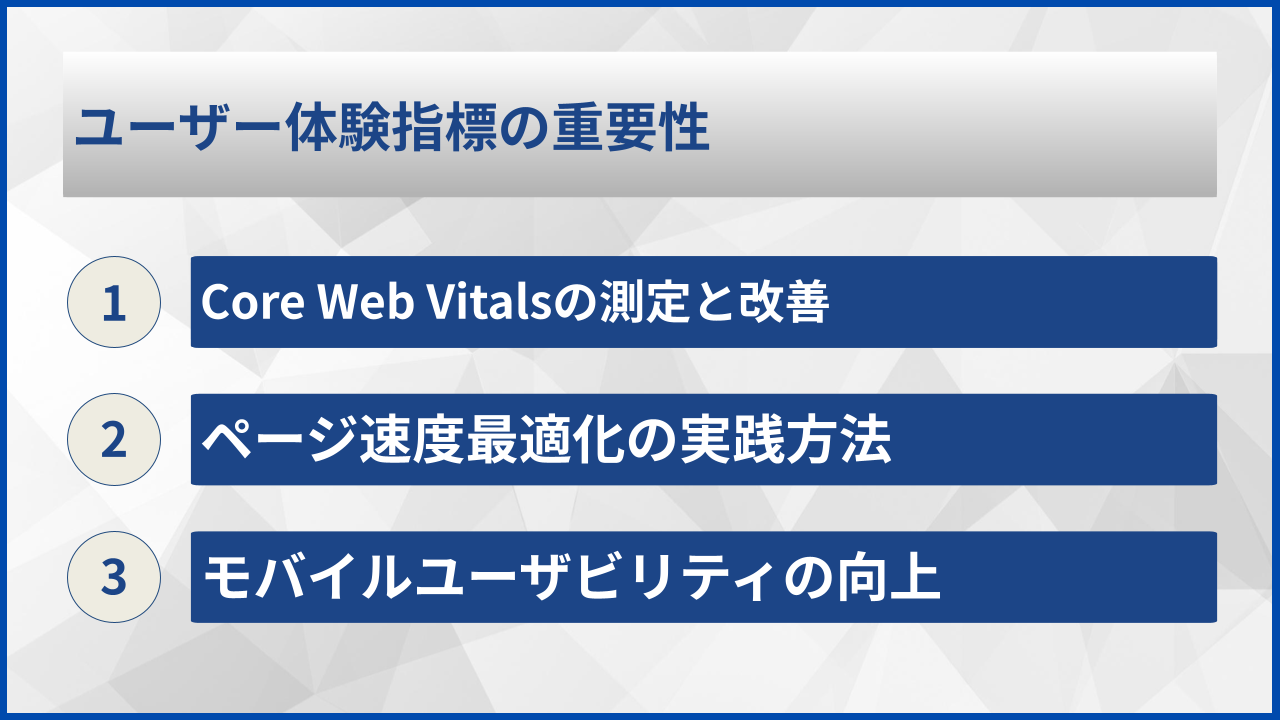 ユーザー体験指標の重要性