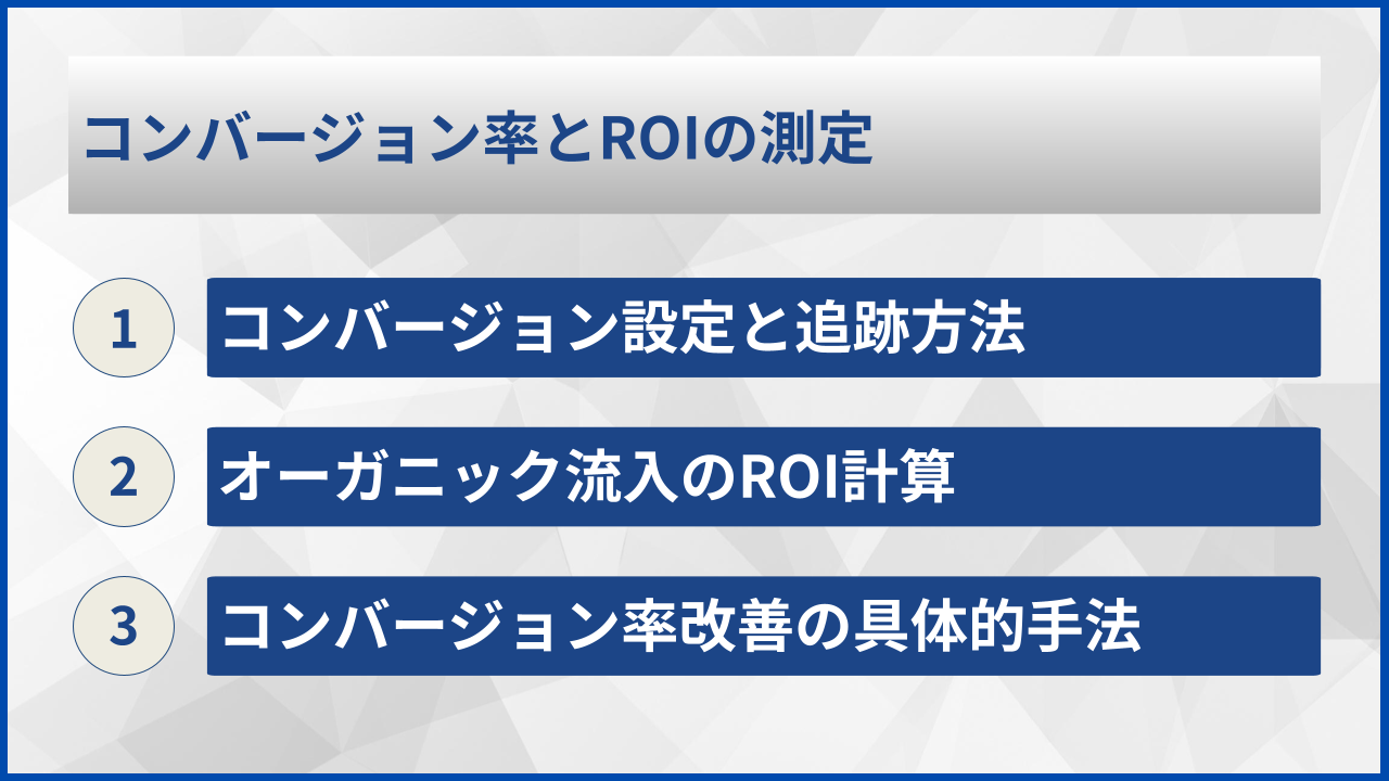 コンバージョン率とROIの測定