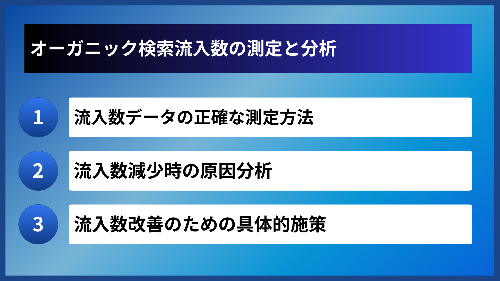オーガニック検索流入数の測定と分析