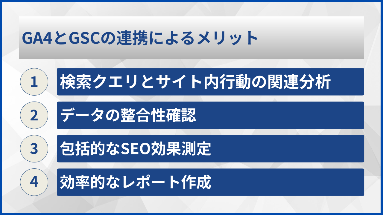 GA4とGSCの連携によるメリット