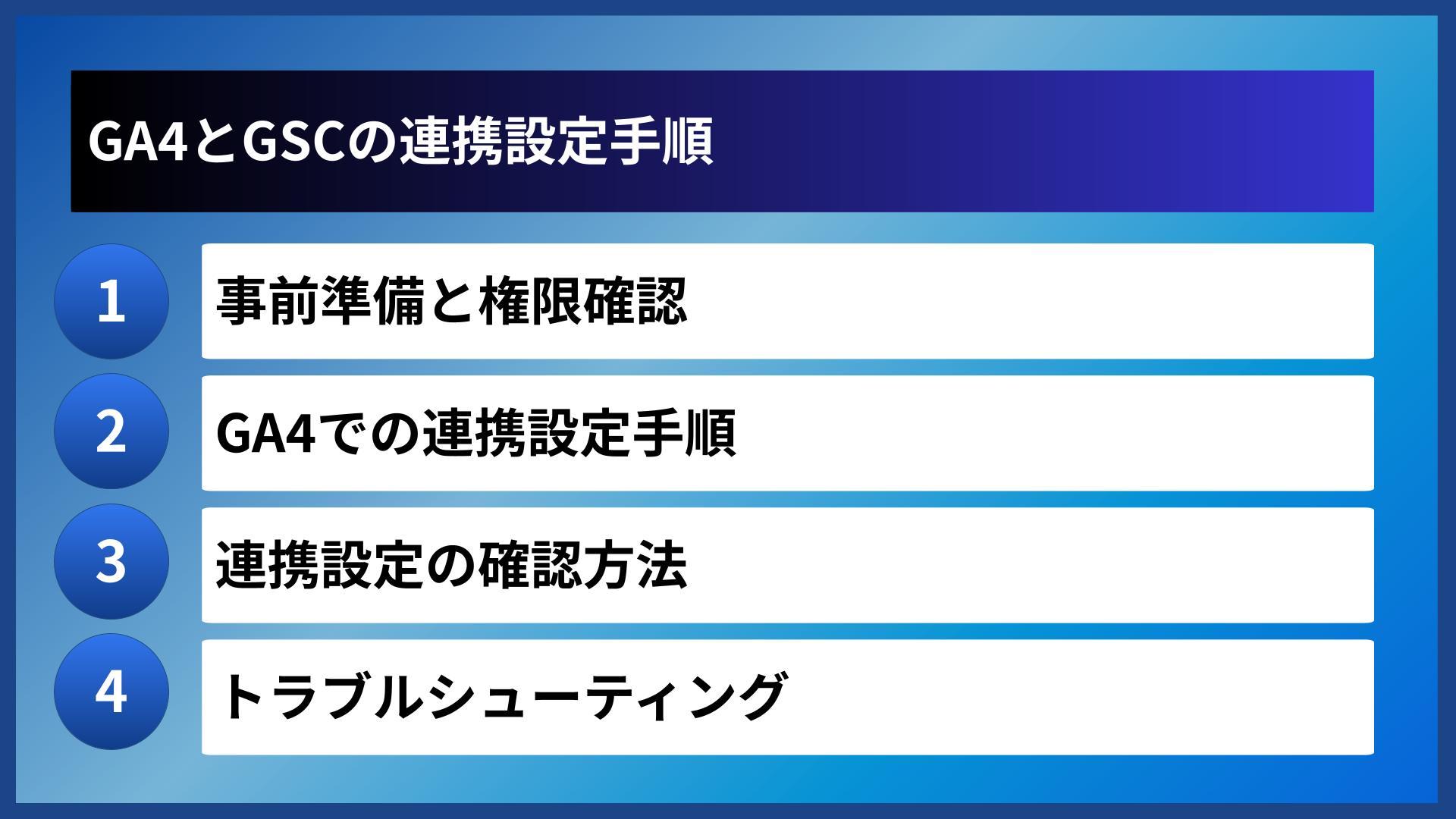 GA4とGSCの連携設定手順