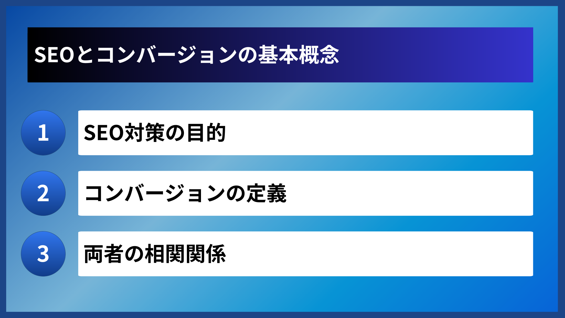 SEOとコンバージョンの基本概念