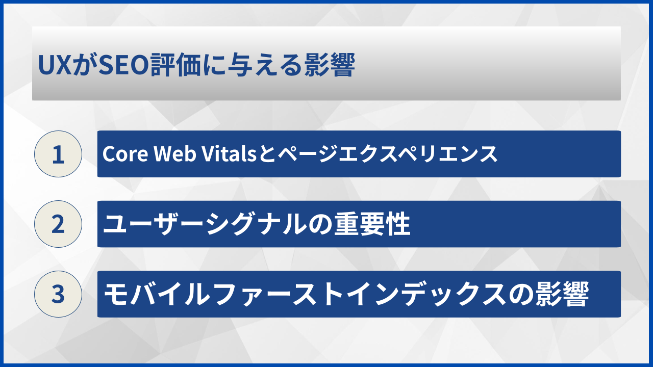 UXがSEO評価に与える影響