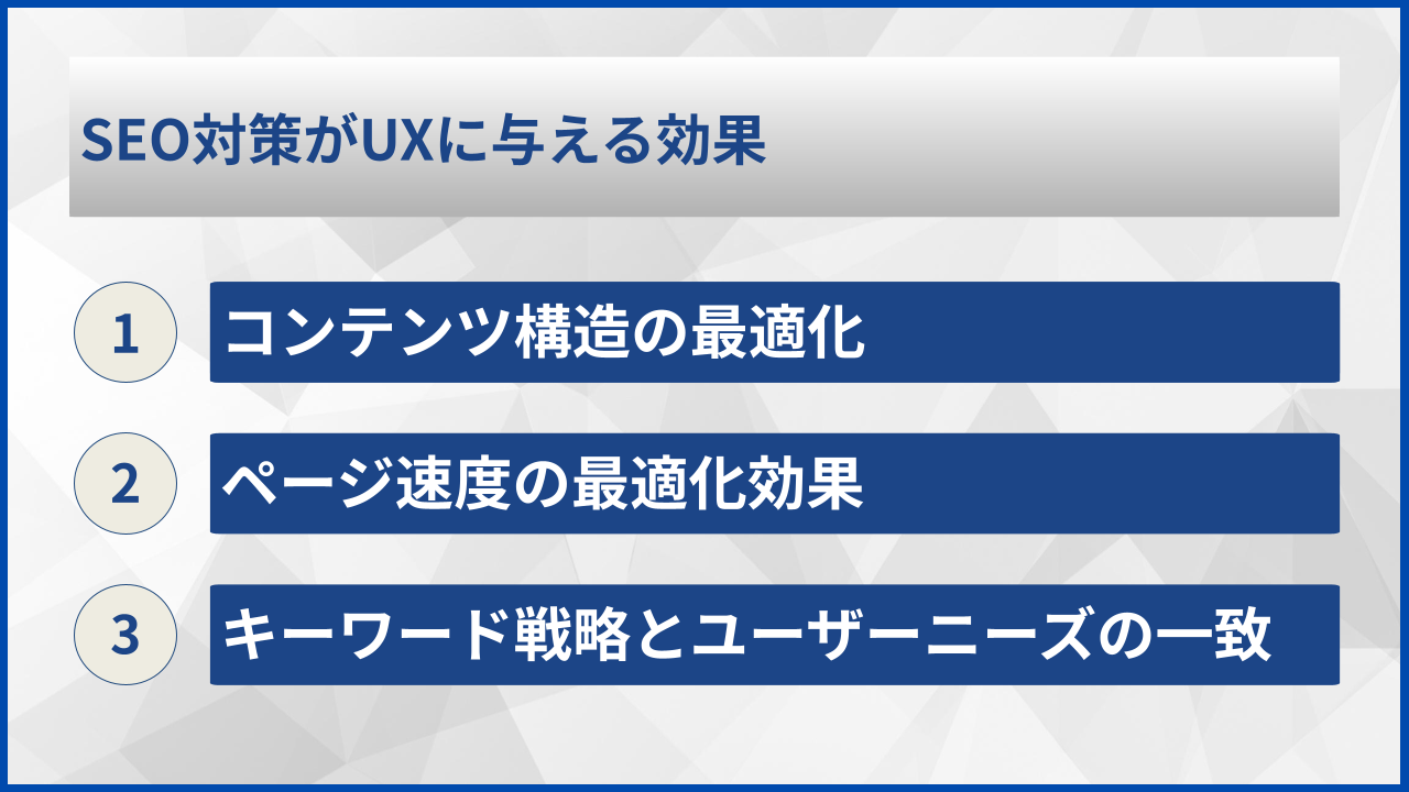 SEO対策がUXに与える効果