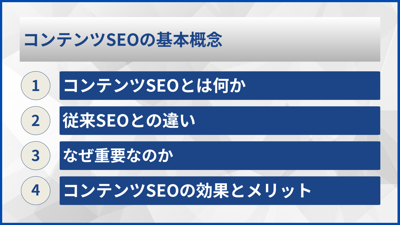 コンテンツSEOの基本概念