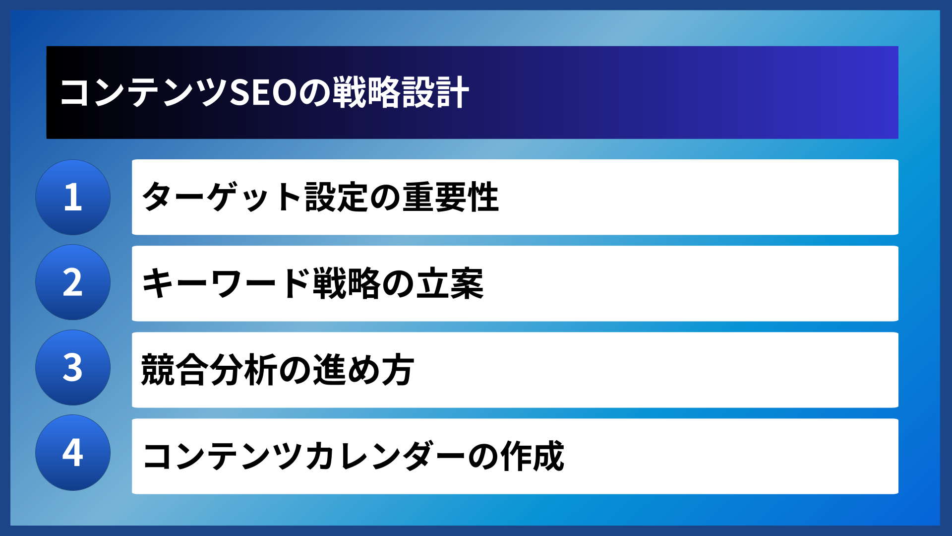 コンテンツSEOの戦略設計