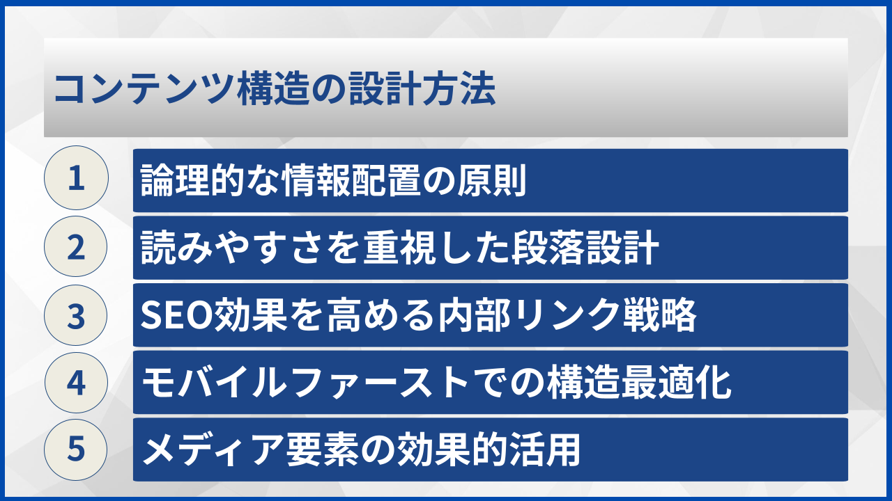 コンテンツ構造の設計方法