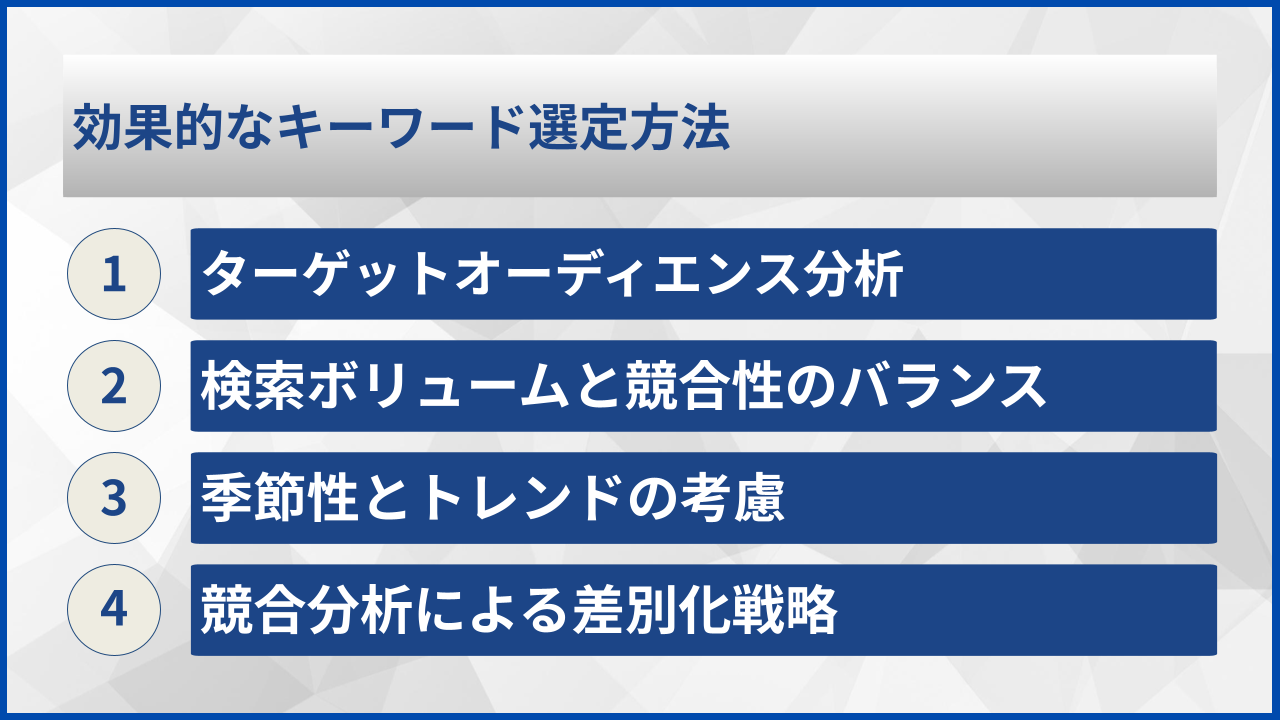 効果的なキーワード選定方法