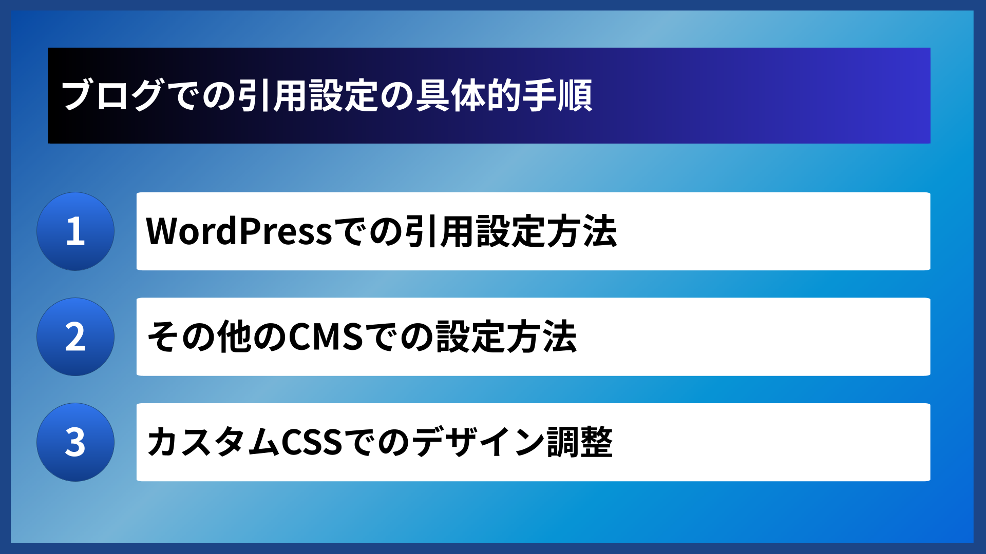 ブログでの引用設定の具体的手順