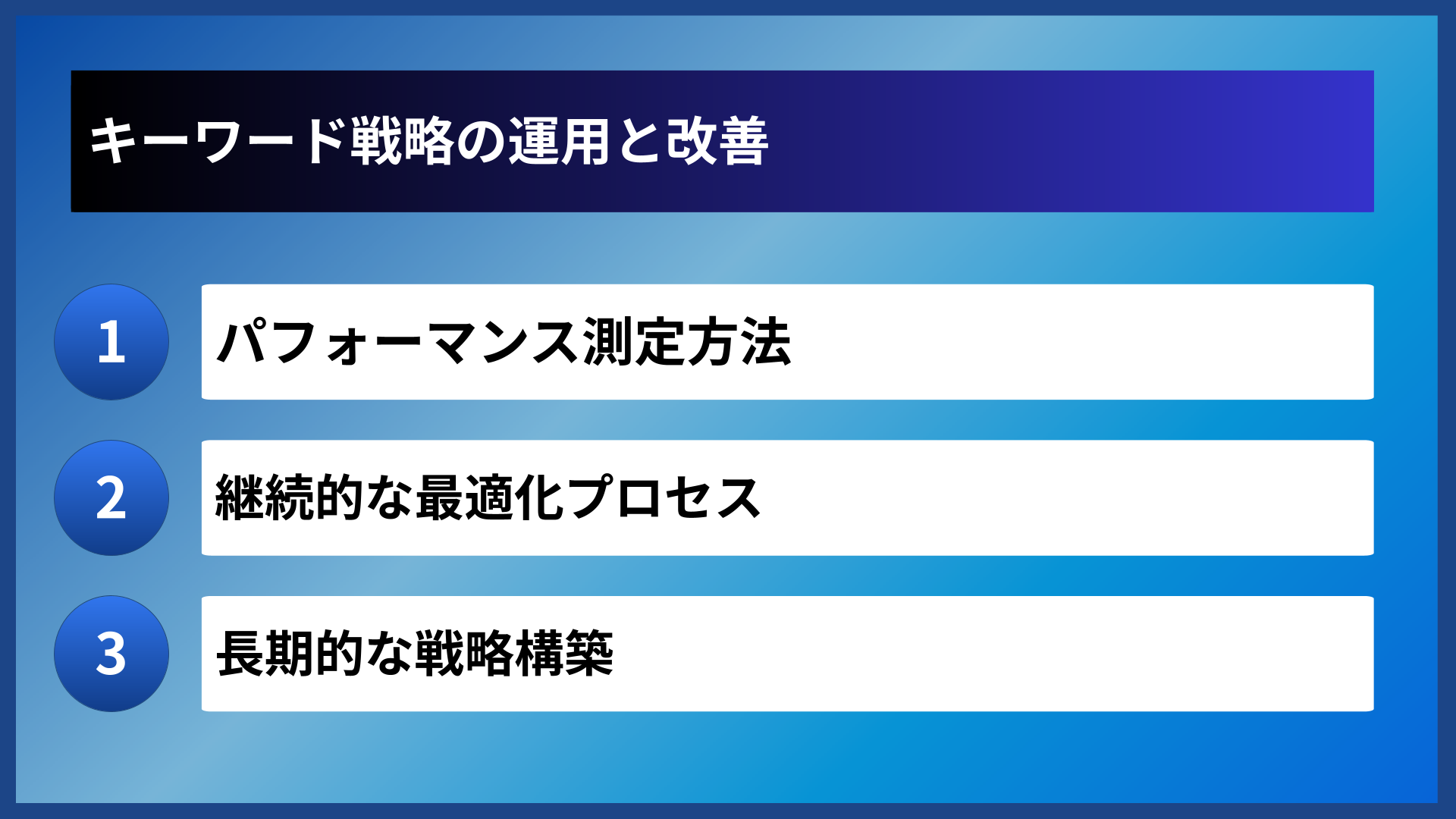 キーワード戦略の運用と改善