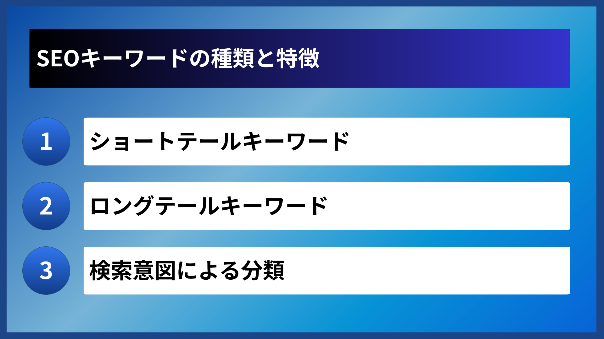 SEOキーワードの種類と特徴