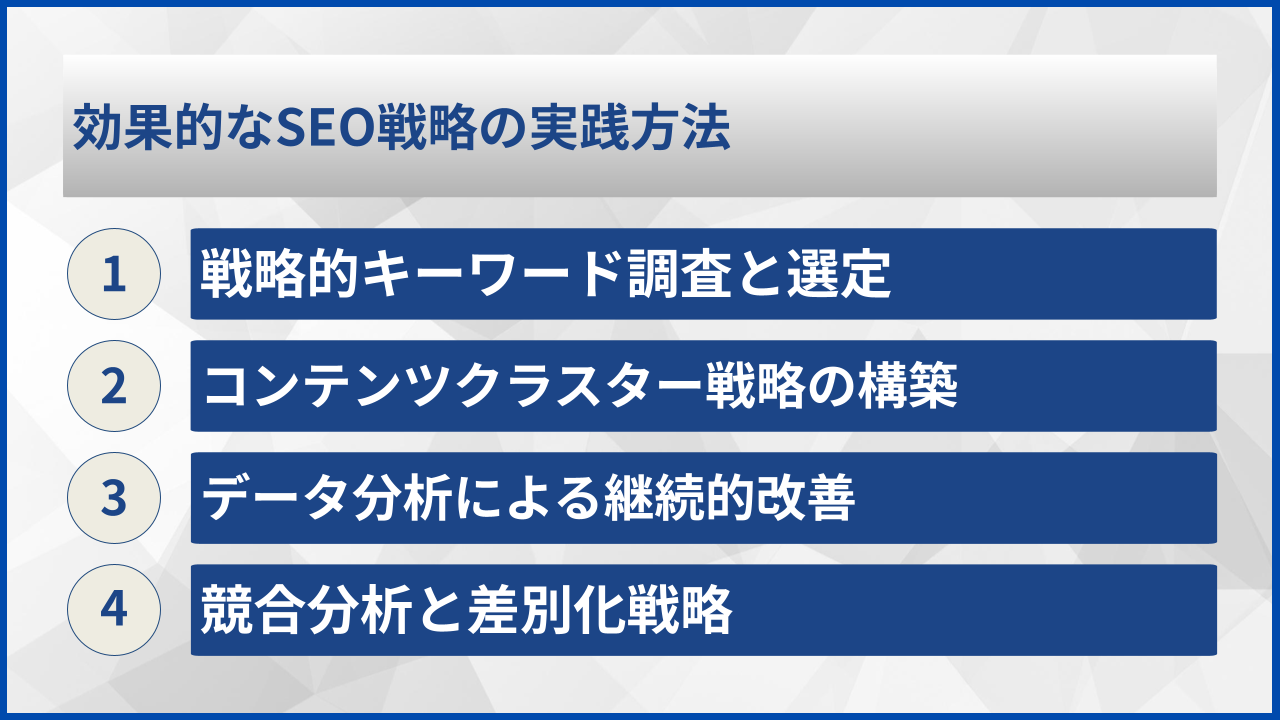 効果的なSEO戦略の実践方法