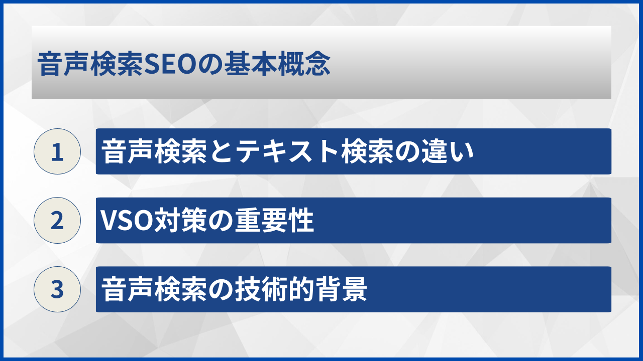 音声検索SEOの基本概念