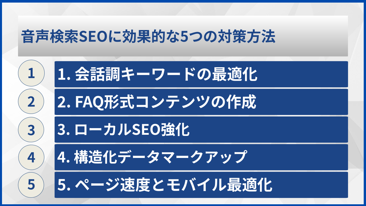 音声検索SEOに効果的な5つの対策方法