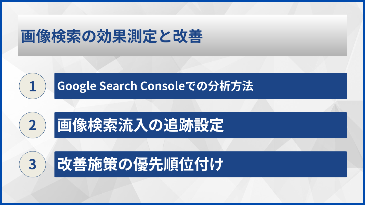 画像検索の効果測定と改善