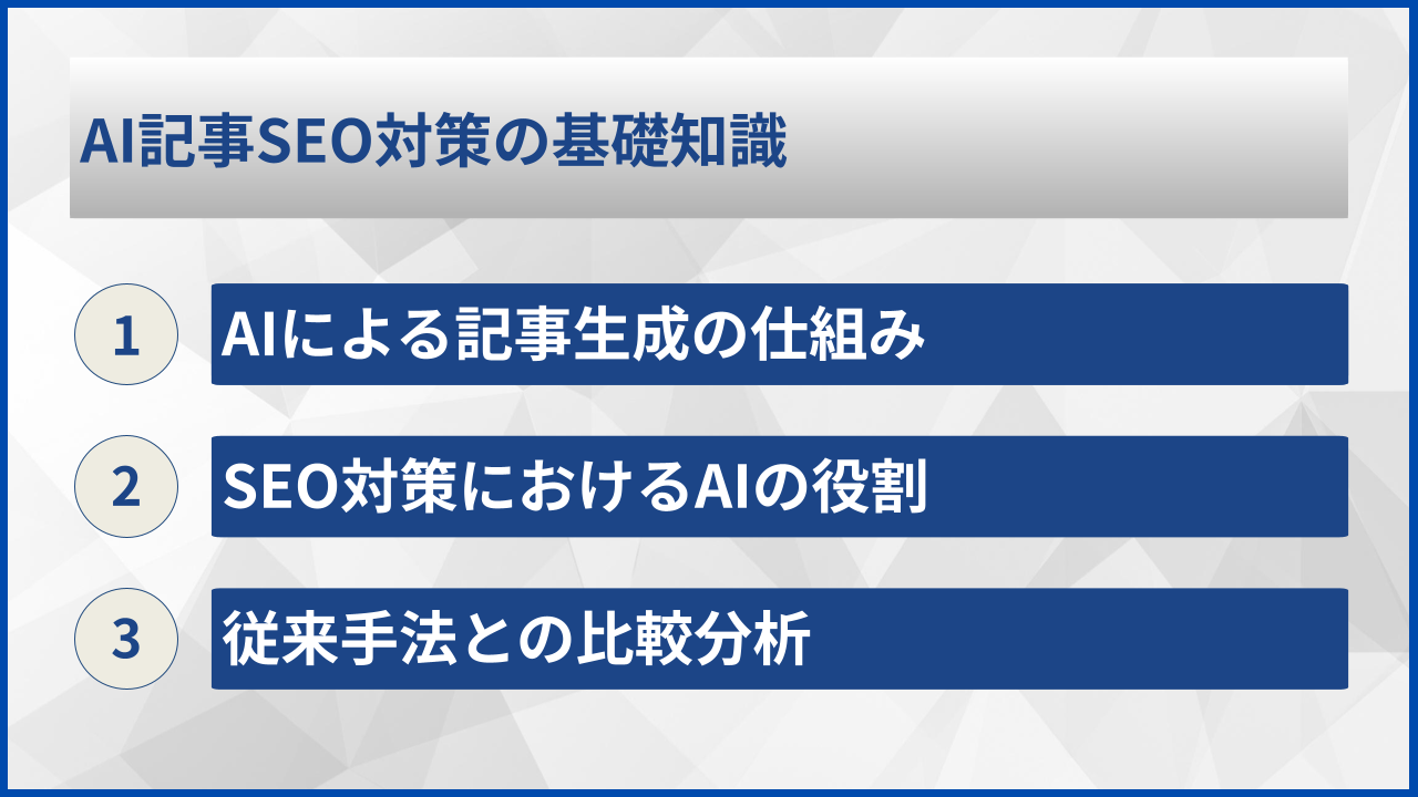 AI記事SEO対策の基礎知識