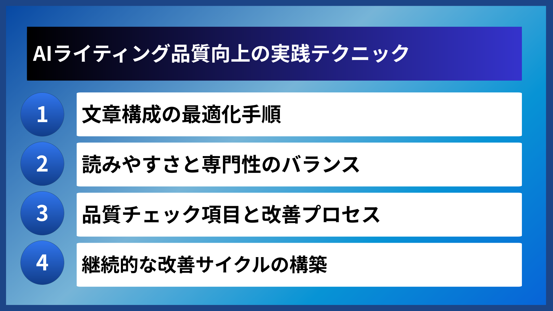 AIライティング品質向上の実践テクニック