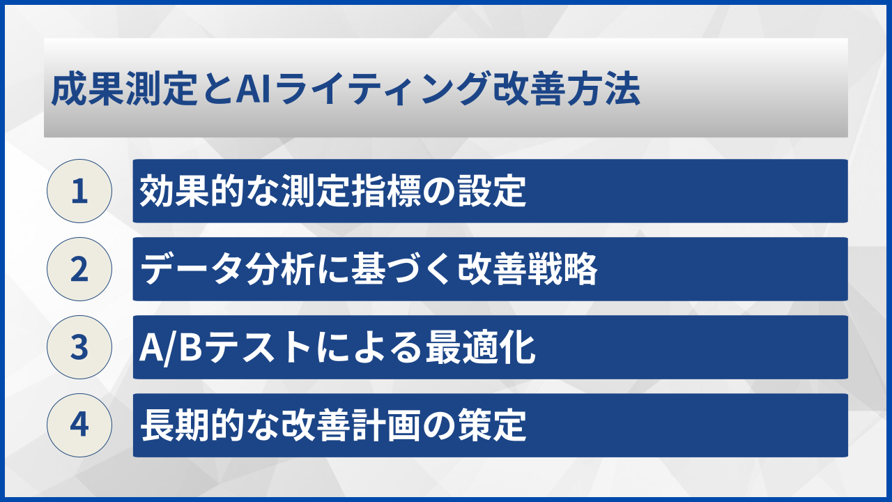 成果測定とAIライティング改善方法